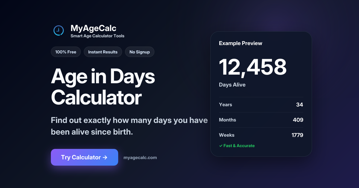 Age in Days Calculator - How Many Days Old Are You?