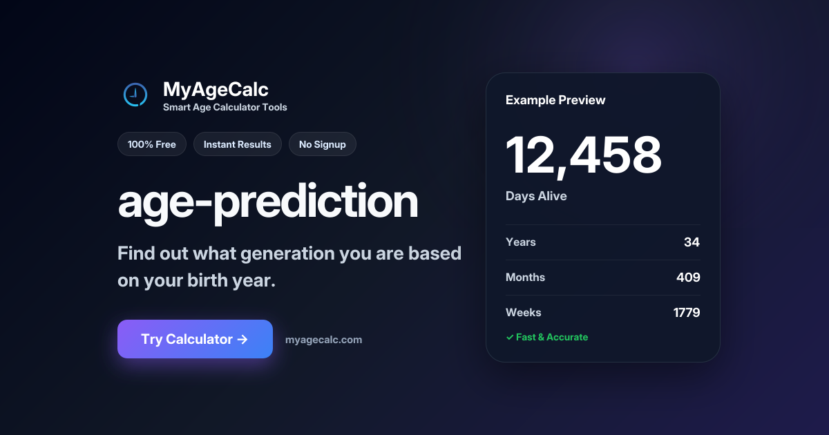 Age Prediction Calculator - Fun Age Guessing Game