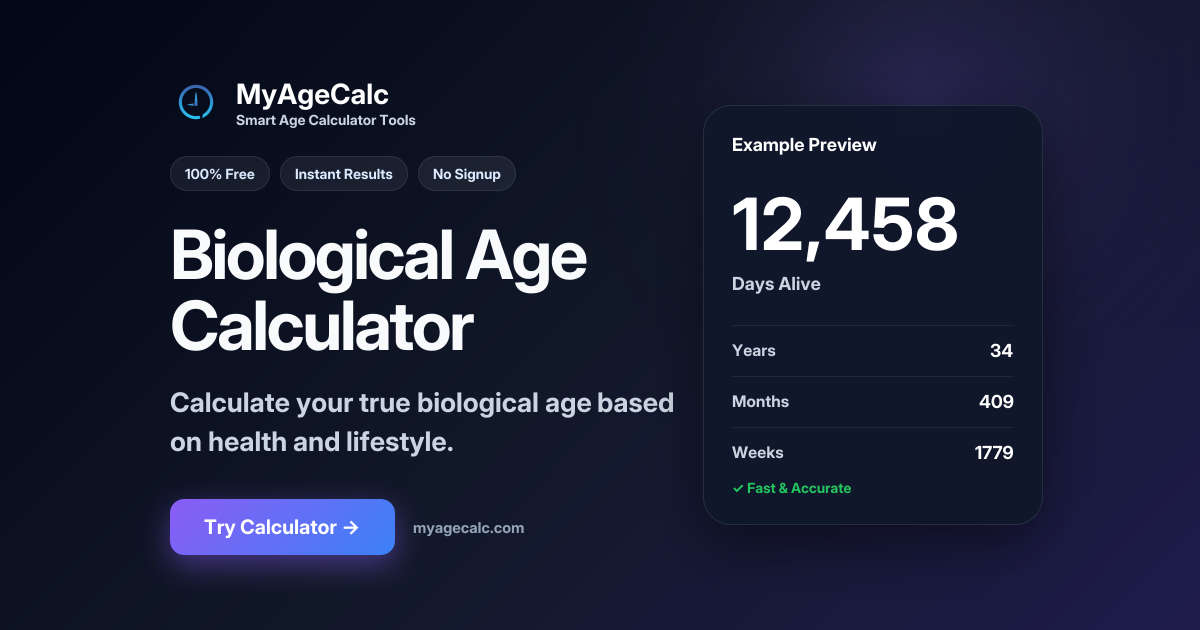 Biological Age Calculator - Calculate Your True Age Based on Health