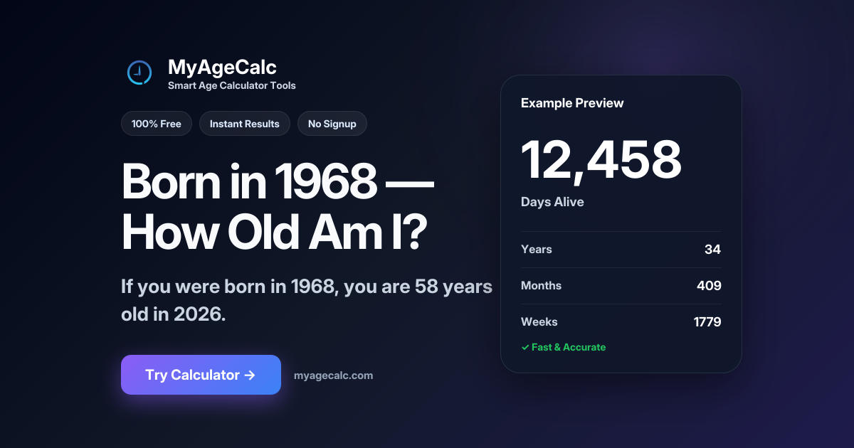 How Old Am I If I Was Born in 1968? (Age in 2026)