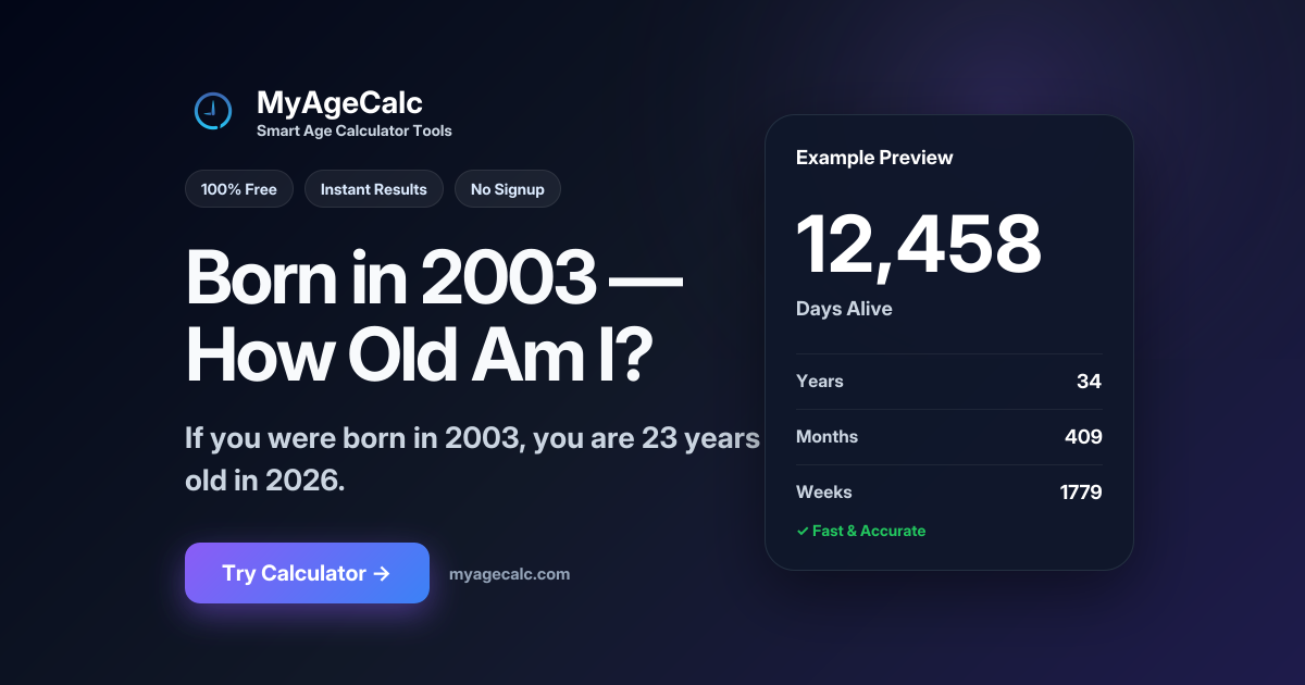 How Old Am I If I Was Born in 2003? (Age in 2026)